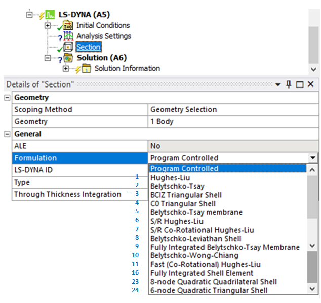 LS-DYNA常用单元公式选择指南 附ANSYSLS-DYNA 使用指南中文版下载的图4